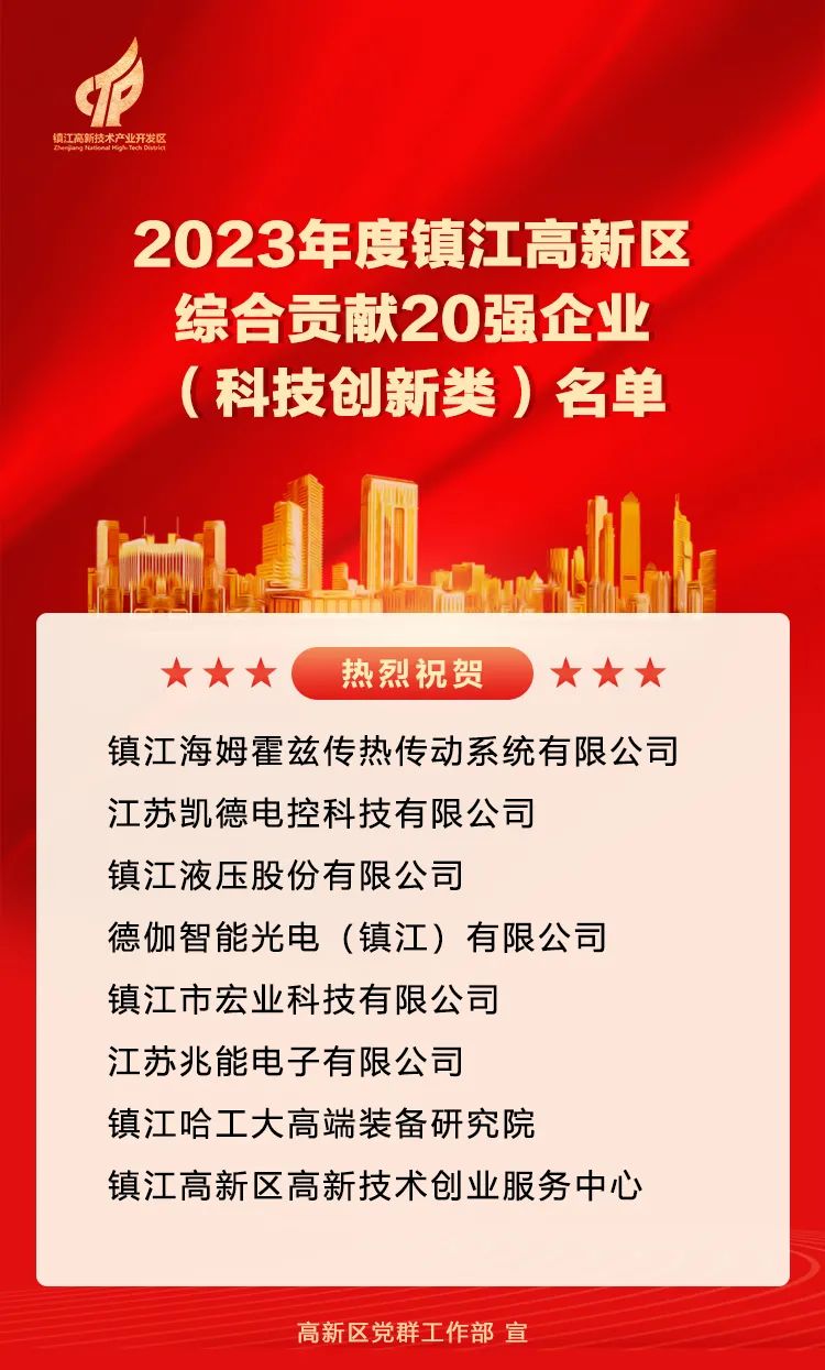 恭喜宏業(yè)科技連續(xù)兩年受創(chuàng)新引領(lǐng)產(chǎn)業(yè)強(qiáng)區(qū)大會(huì)表彰?。?！